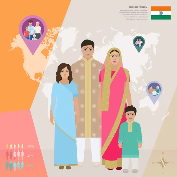 Familia india en traje nacional, ilustración vectorial — Vector de stock