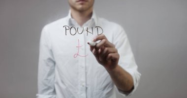 Cam üzerinde yazılı genç adam