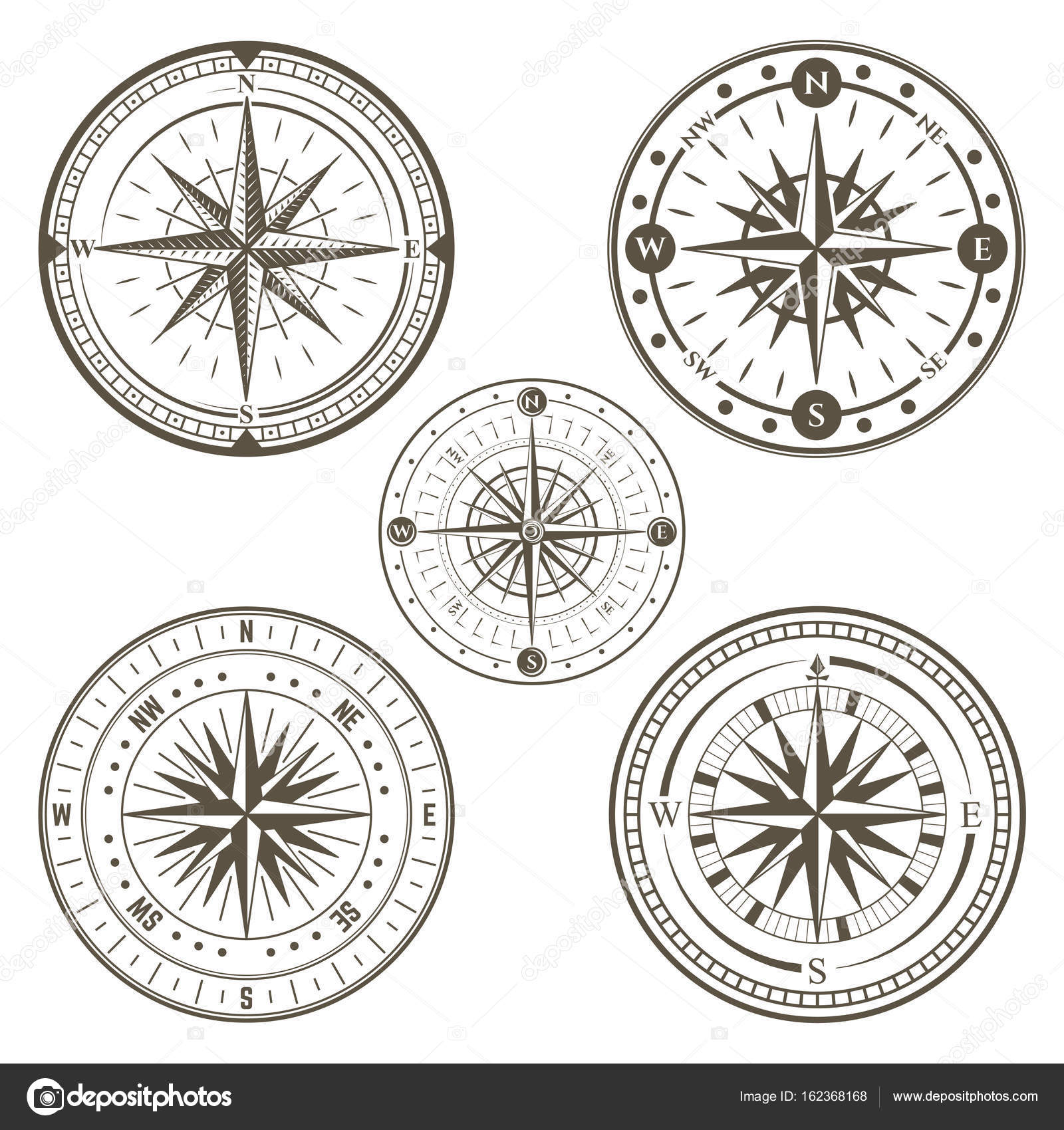marine compass