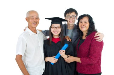 Asya Mezuniyetin kutlu olsun