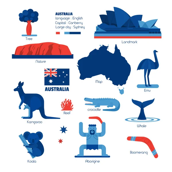 Ausztrália info-grafikus elemek, vektoros illusztráció. — Stock Vector
