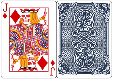 Poker, iskambil, kafatası, elmas vale