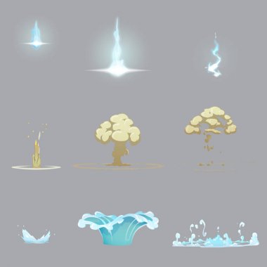 Yıldırım, su sıçrama ve zemin patlama