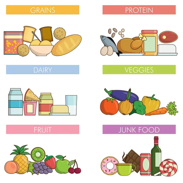 Yiyecek ve içecek beslenme grupları — Stok Vektör