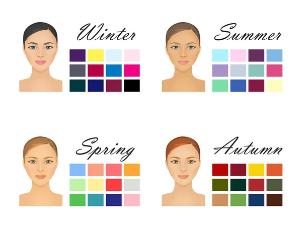 Vari tipi di colore delle donne grafico informativo — Vettoriale Stock