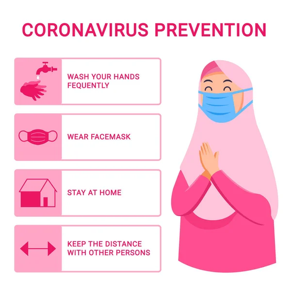 Müslüman Kızın Grip Yayılmasını Önleyen Bilgi Örnekleri — Stok Vektör