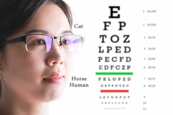 Young woman on eyesight test chart background. Eyesight and eye — Stock Photo, Image