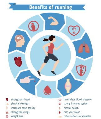 Kadın vektör çizimi çalışıyor