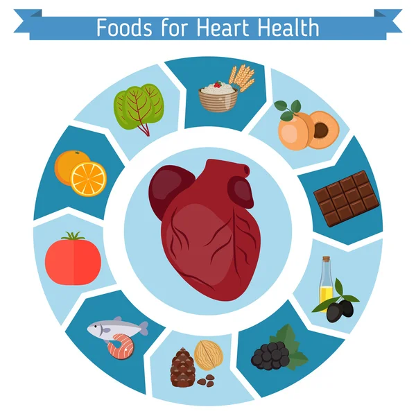 Infografis makanan jantung yang sehat - Stok Vektor