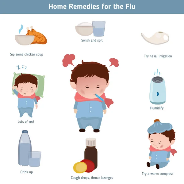 Home remidies for the flu — Stock Vector