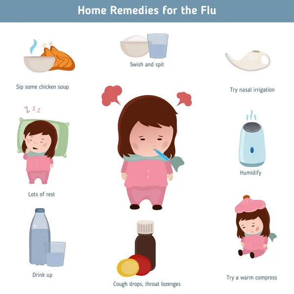 Remedios caseros para la gripe — Archivo Imágenes Vectoriales