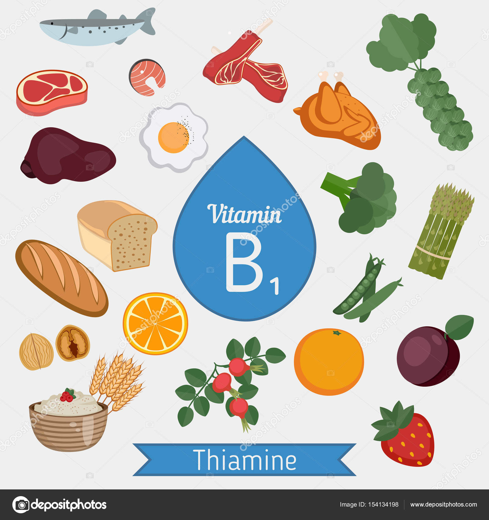 Продукты питания богатые витамином В1 Продукты питания богатые витамином В1