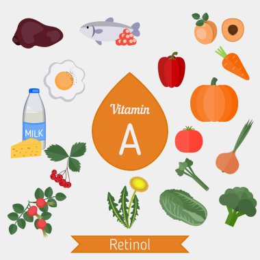 A vitamini veya Retinol Infographic