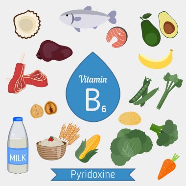 B6 vitamini veya Piridoksin Infographic
