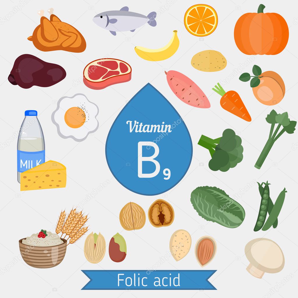 Infografía de vitamina B9 o ácido