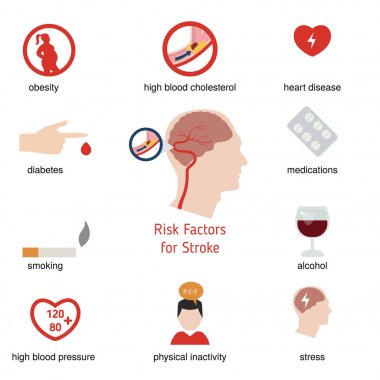 Kontur için Infographics