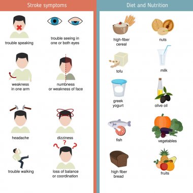 Kontur için Infographics
