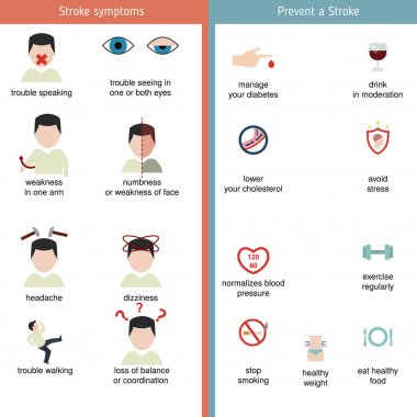 Kontur için Infographics