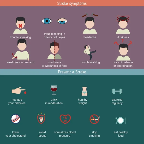 Infographics for stroke — Stock Vector