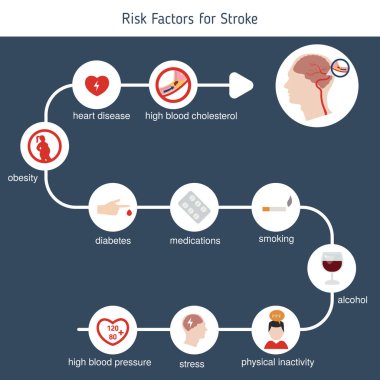 Kontur için Infographics