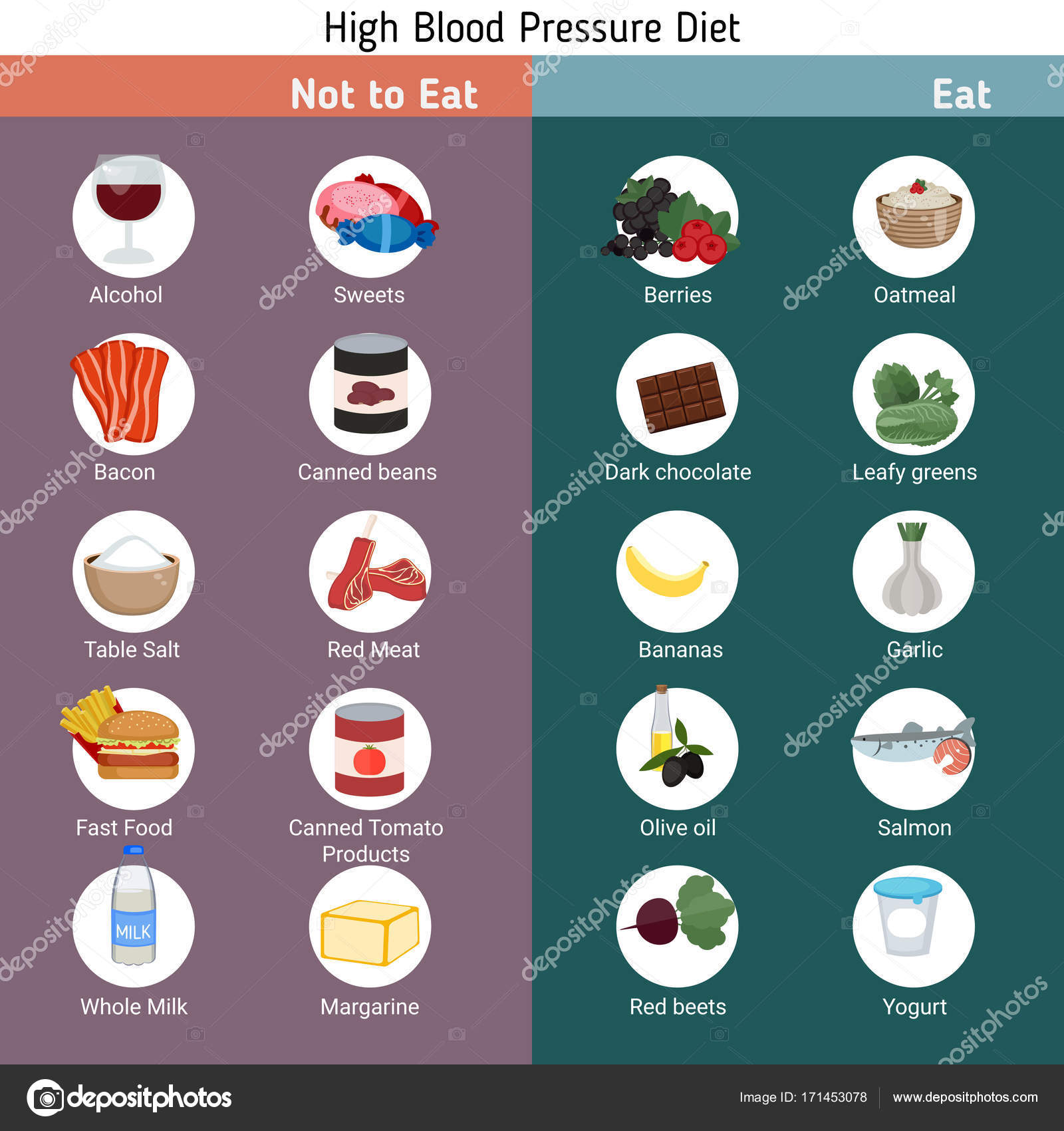 Как сбить температуру у ребенка без лекарств 5 лет. Какие напитки понижают. Соки для понижения давления. Напитки для гипертоника. Алкоголь повышает давление.