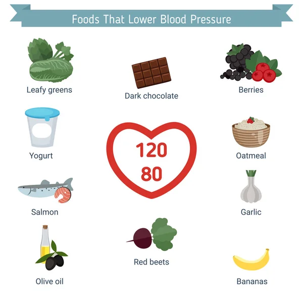 Infografik Gesundheit und Gesundheitswesen — Stockvektor