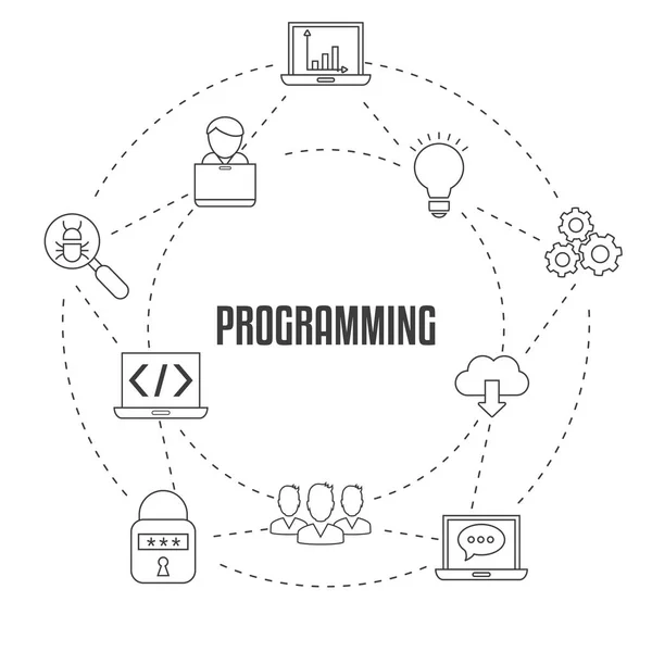 Conceito de codificação e programação — Vetor de Stock