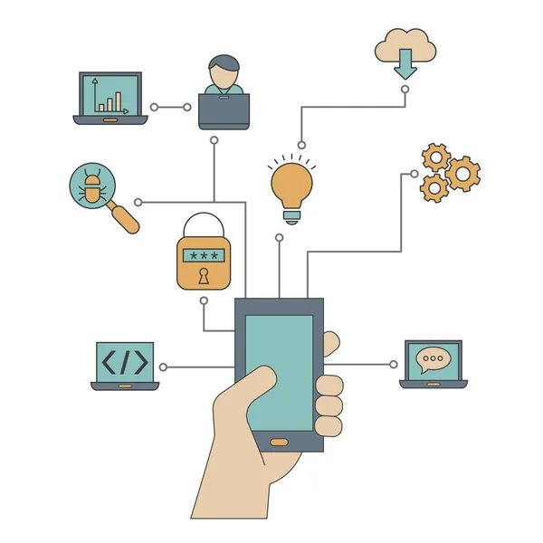 Kodowanie i programowanie koncepcja — Wektor stockowy