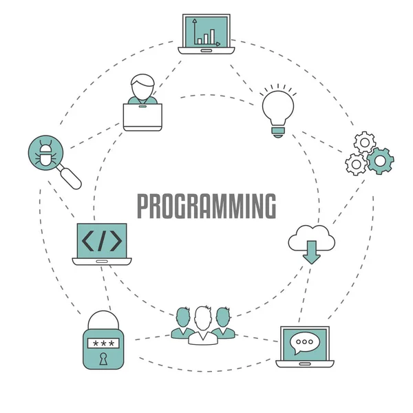 Concepto de programación y codificación — Archivo Imágenes Vectoriales