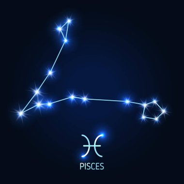 Zodyak işareti ayarla.