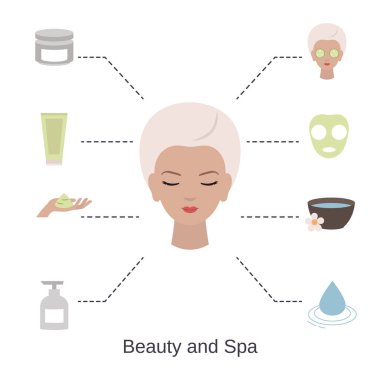 Güzellik ve Spa Salon Infographics