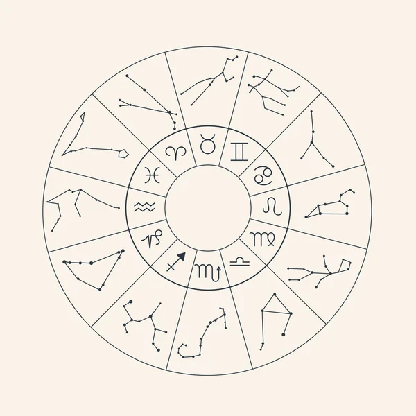 Set signo del zodíaco . — Vector de stock