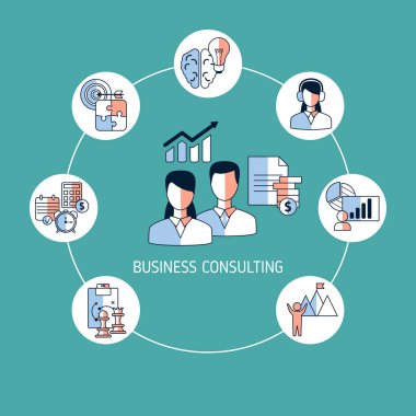 iş danışma vektörü kavramı