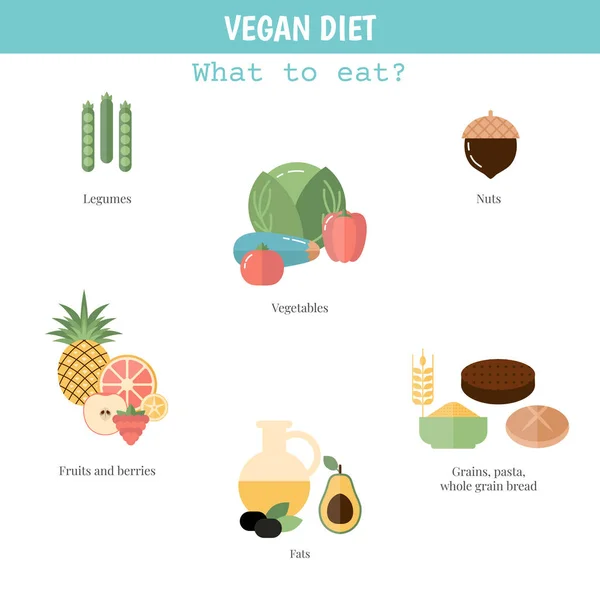 Concepto de alimentos saludables — Archivo Imágenes Vectoriales