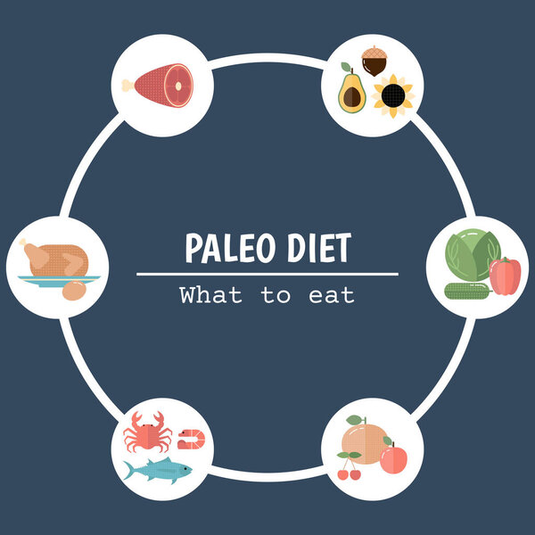 Healthy food concept