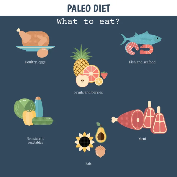Concepto de alimentos saludables — Archivo Imágenes Vectoriales