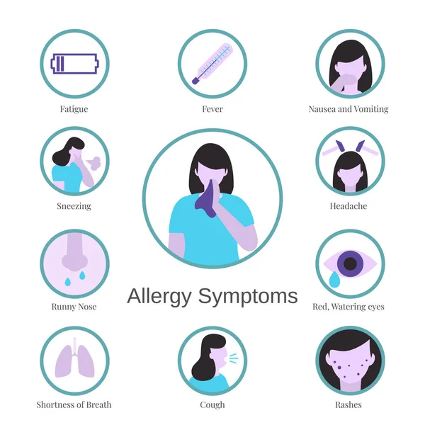 Allergie symptomen probleem infographic. — Stockvector
