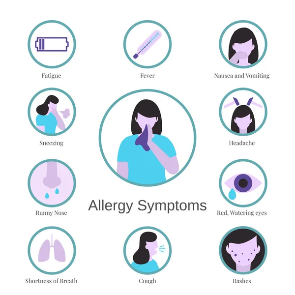 Problem med allergisymtom infographic. — Stock vektor