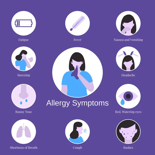 Problème des symptômes d'allergie infographie . — Image vectorielle