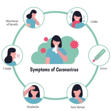 Novel Coronavirus infographics clipart
