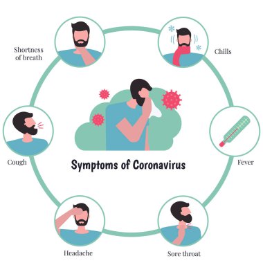 Roman Coronavirus bilgi grafikleri