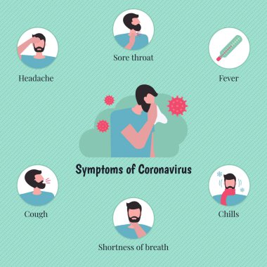Roman Coronavirus bilgi grafikleri