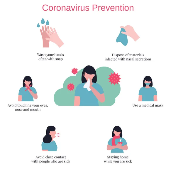 Ny infografik för Coronavirus — Stock vektor