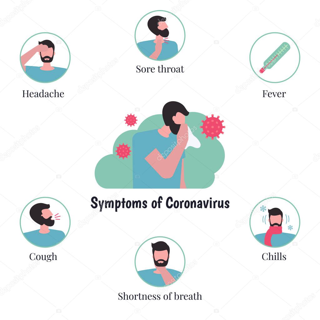 Novel Coronavirus infographics