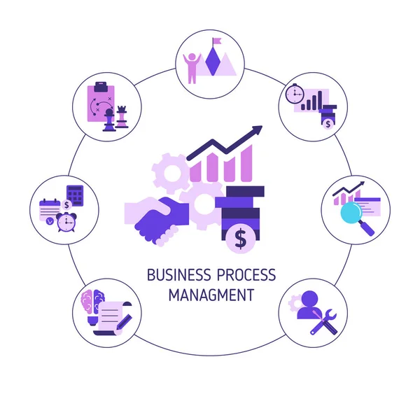 Business Process Management Concept Vector Illustration — Stock Vector