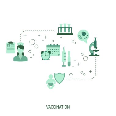 Aşı zamanı. Aşı kavramı. Web sitesi, uygulama, pankart vs. için vektör illüstrasyonu.
