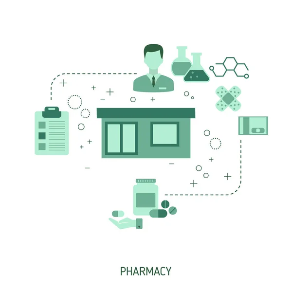 Concepto Farmacia Ilustración Vectorial Para Sitio Web Aplicación Banner Etc — Vector de stock