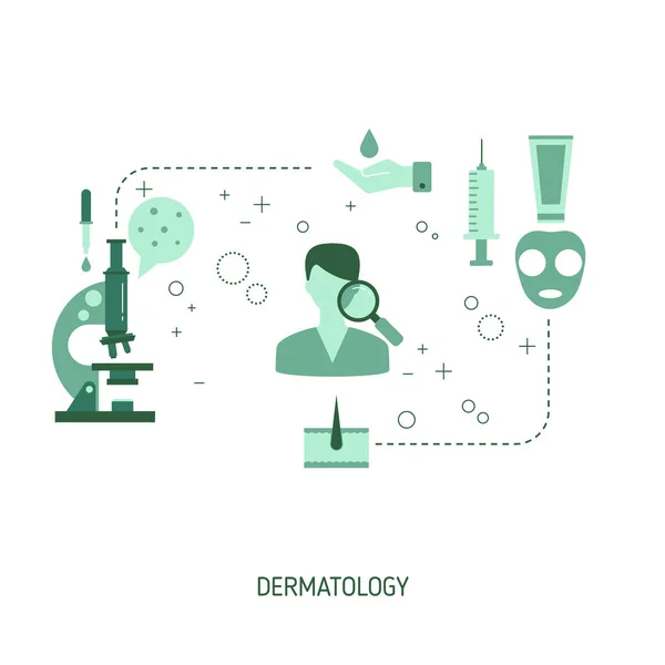 Dermatología Cosmetología Concepto Ilustración Vectorial Para Sitio Web Aplicación Banner — Vector de stock