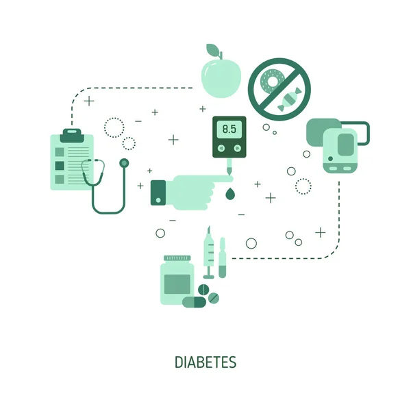Diabète Concept Traitement Des Patients Illustration Vectorielle Pour Site Web — Image vectorielle