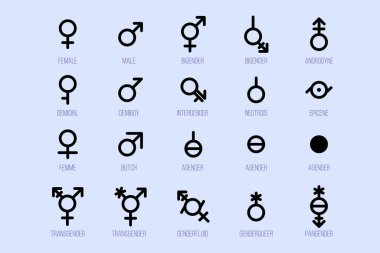 Cinsiyet sembolleri. Mavi arka planda cinsel yönelim işaretleri izole edilmiş. Erkek, kadın, transseksüel, biseksüel, çift cinsiyetli, çift cinsiyetli, ajanda elementleri koleksiyonu vektör ilüstrasyonu